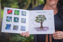 Load image into Gallery viewer, PREORDER Keiki Board Books
