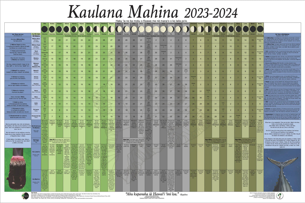 Kaulana Mahina Kula Oʻahu