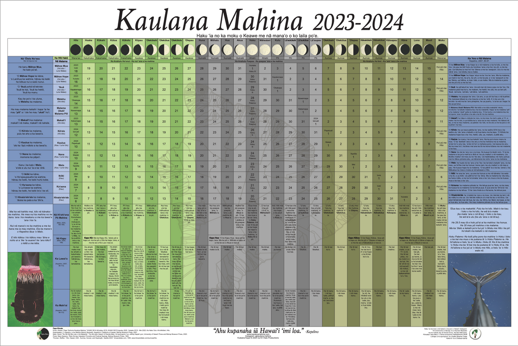 Kaulana Mahina 2023-2024