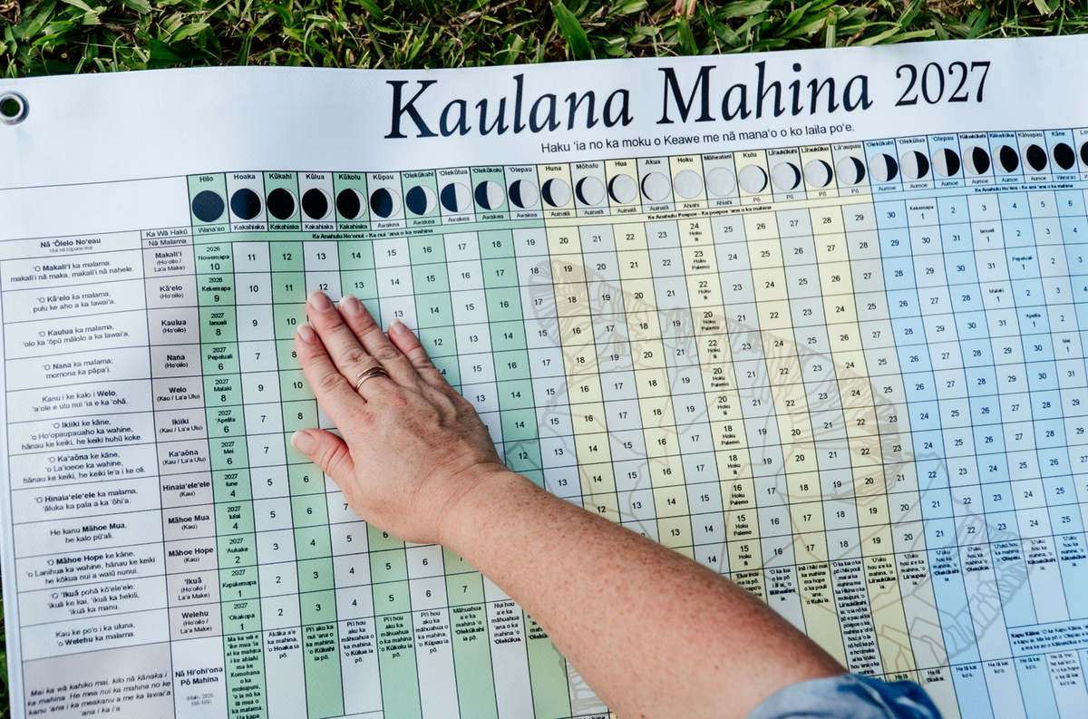 Kaulana Mahina 2027 - Hawaiian Moon Calendar