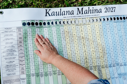 Kaulana Mahina 2027 - Hawaiian Moon Calendar